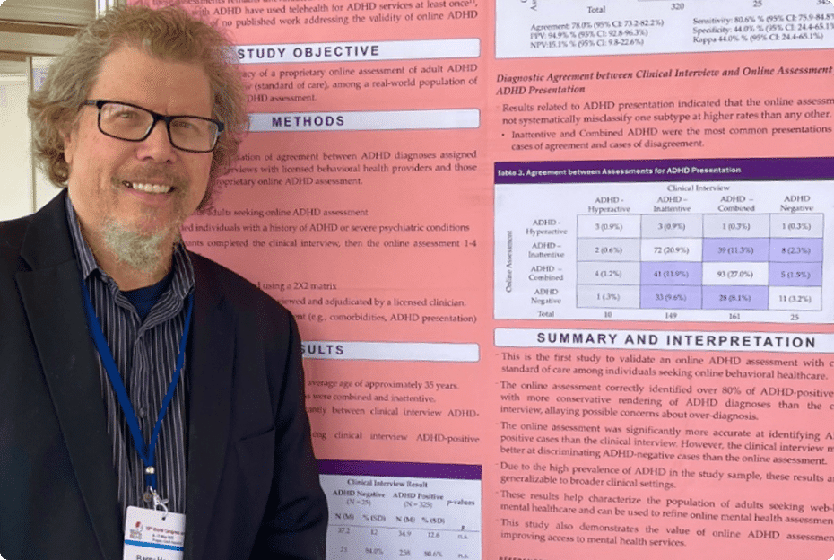 Presenting validation study at the World Congress on ADHD min image